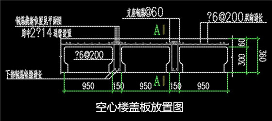 空心楼板构成